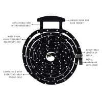 Samsung S23 Ultra MIDNIGHT BLACK CASE + MIDNIGHT SKY CORD