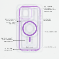 LAVENDER TRANSPARENT CASE - MAGSAFE