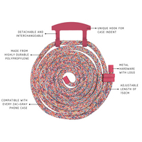 Samsung S24 Ultra RASPBERRY RED CASE + RAINBOW RED CORD