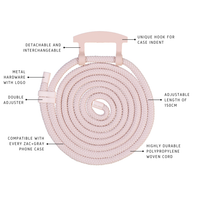 Samsung S24 Ultra ROSÉ PINK CASE + ROSÉ PINK CORD